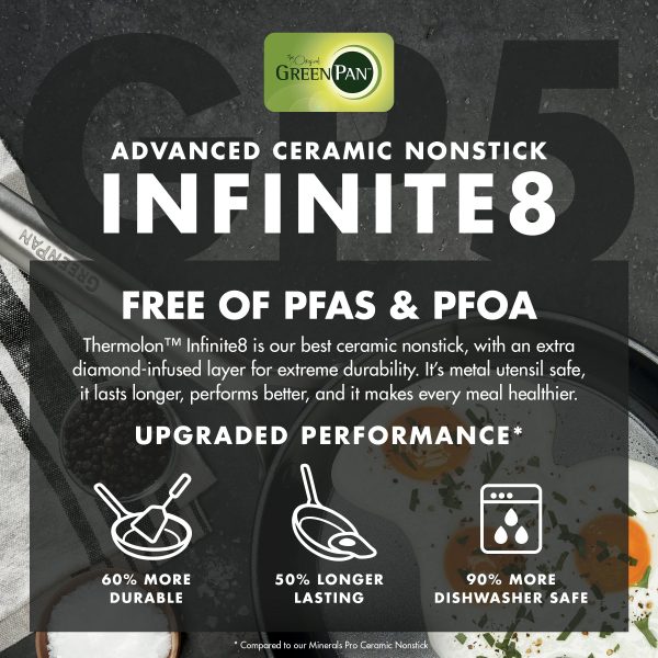 GP5 Infinite8 Ceramic Nonstick 2-Quart Saucepan with Lid on Sale - Image 3